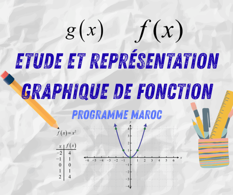 Etude et représentation graphique de fonction