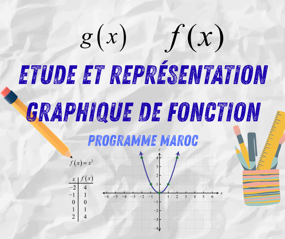 Etude et représentation graphique de fonction