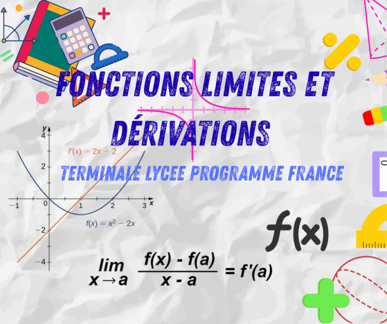 Fonctions limites et dérivations