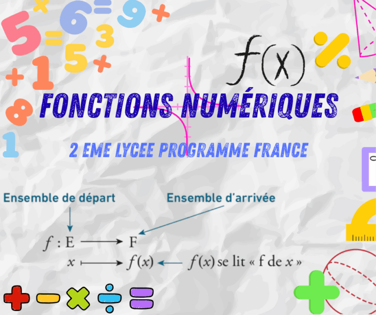 Fonctions numériques
