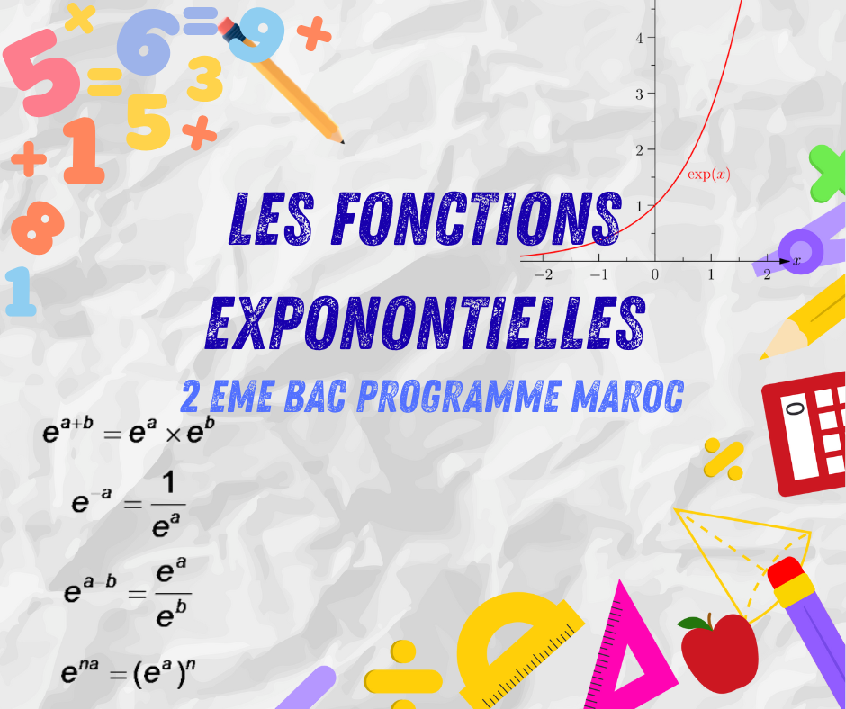 Les fonctions exponontielles
