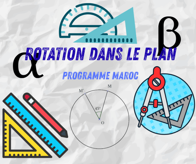 Rotation dans le plan
