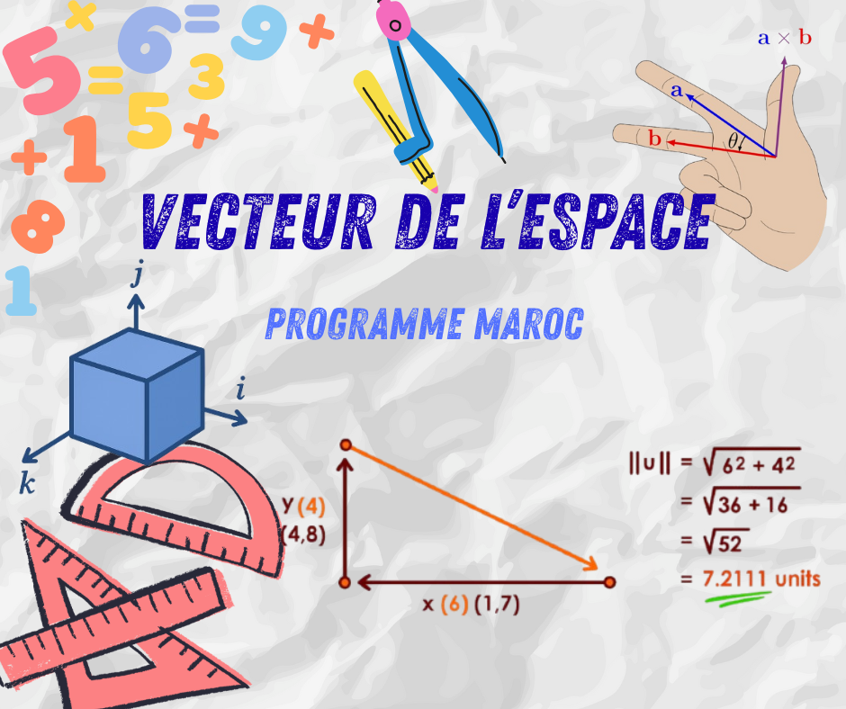 Vecteur de l’espace
