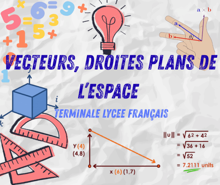 Vecteurs, droites plans de l’espace