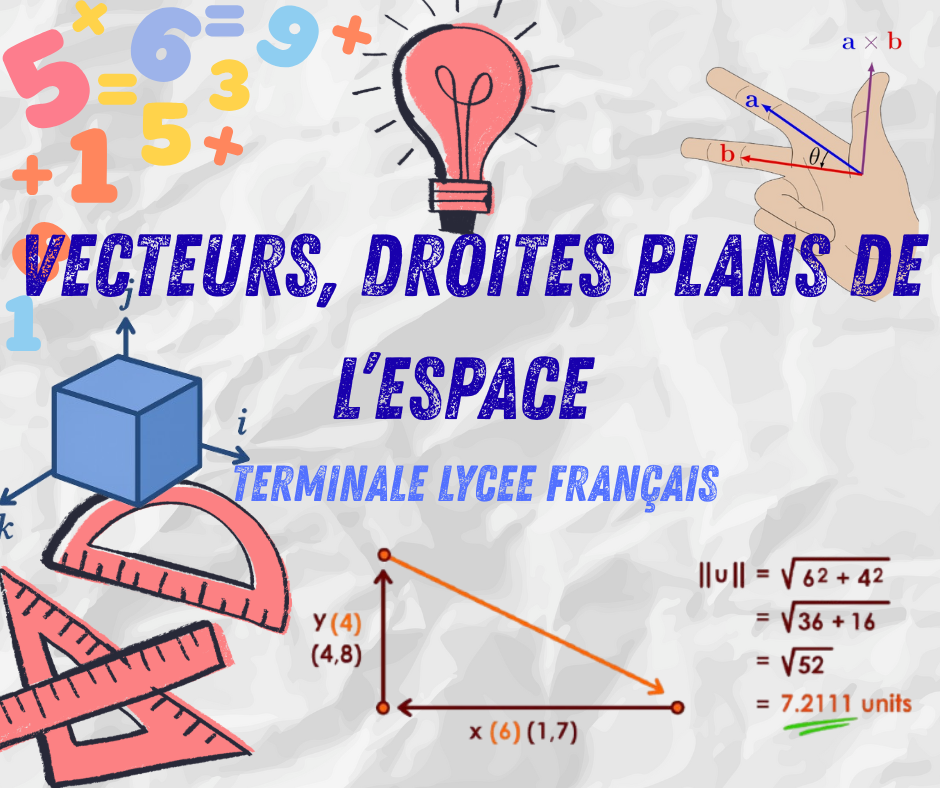 Vecteurs, droites plans de l’espace