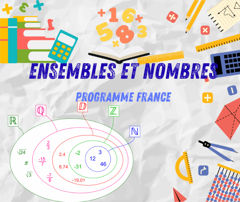 Ensembles et nombres