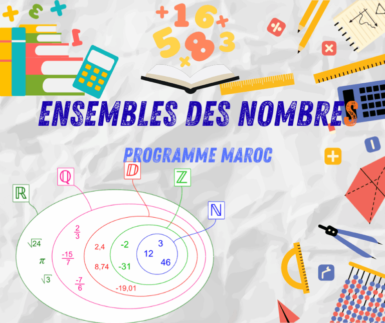 Ensembles des nombres