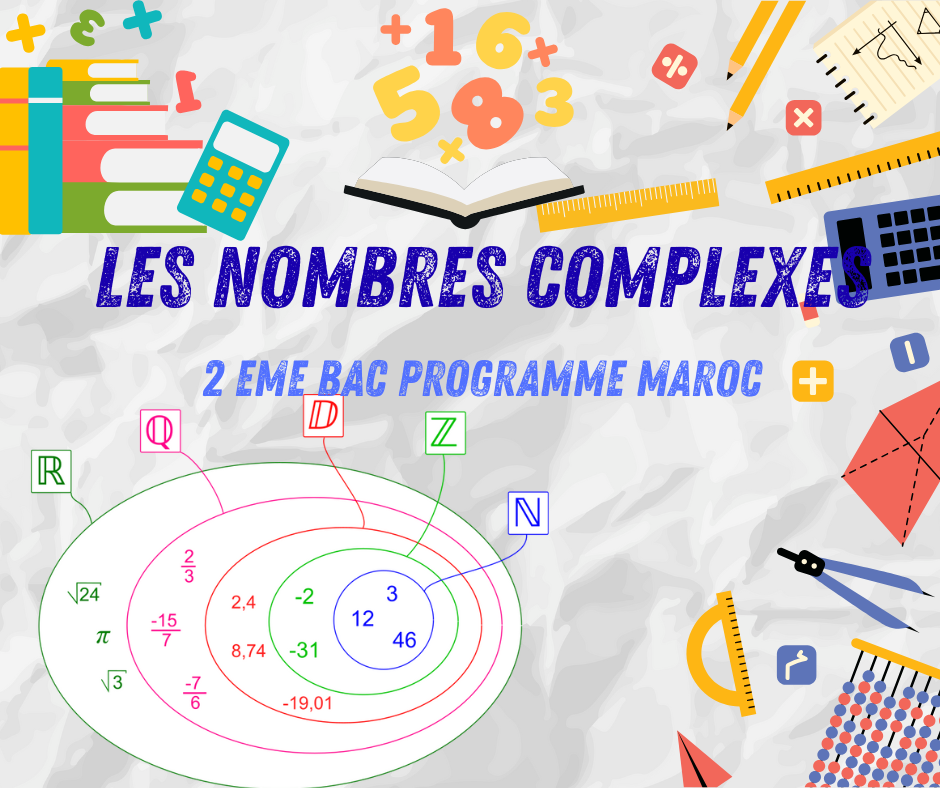 Les nombres complexes