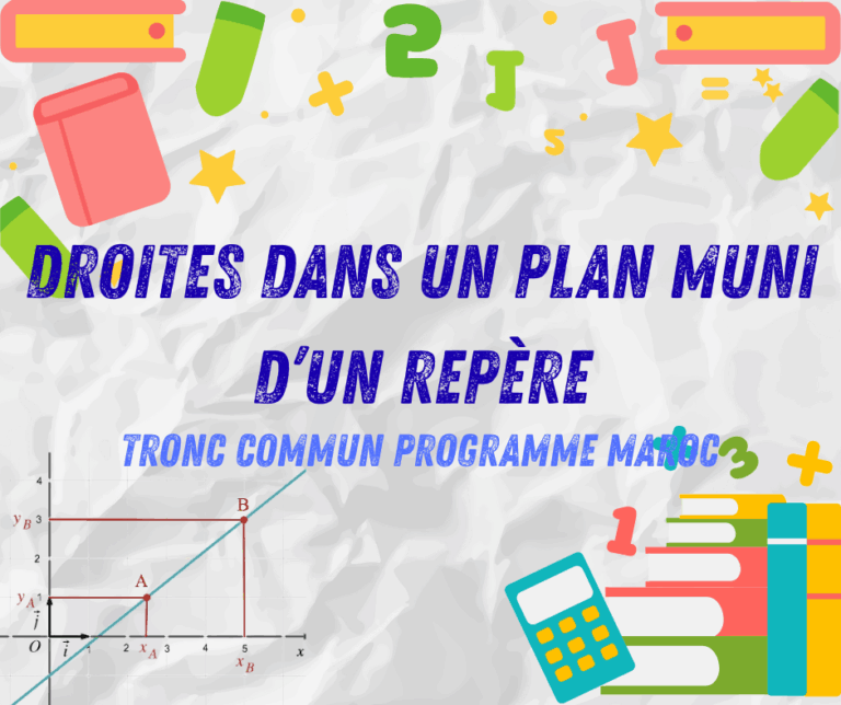 Droites dans un plan muni d’un repère
