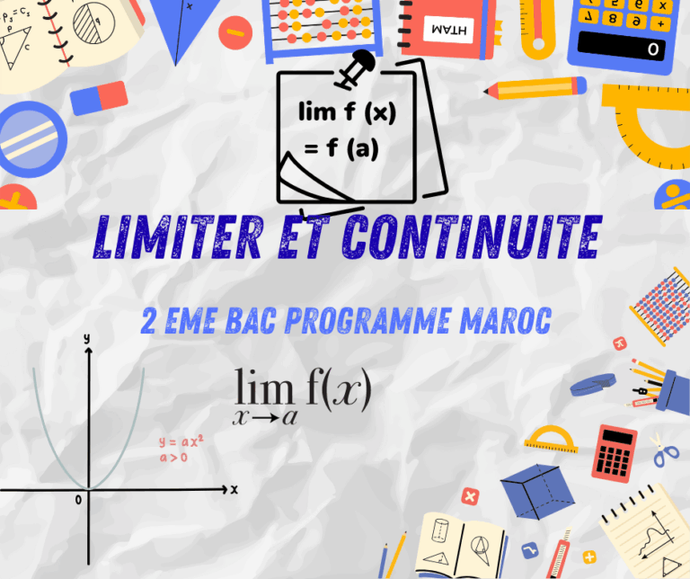 Limiter et continuite