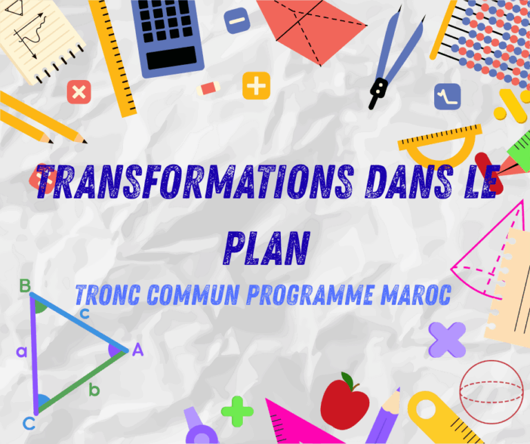Transformations dans le plan
